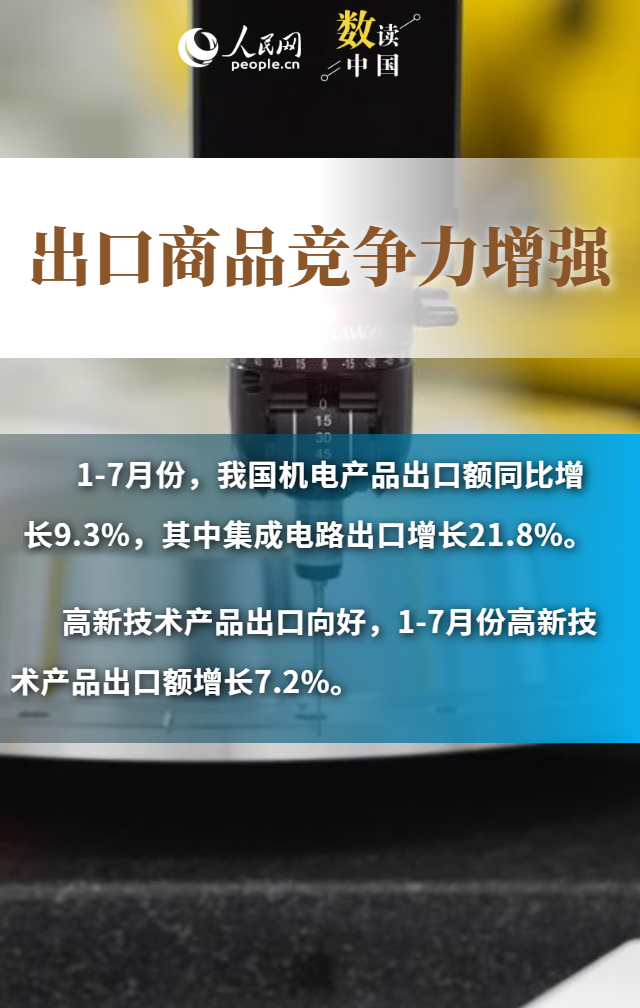
天津眼科医院黄牛代挂号电话票贩子号贩子网上预约挂号,住院检查加快,多组数据看中国外贸“韧”劲十足