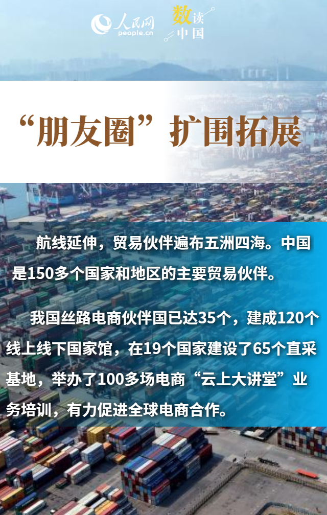 
天津眼科医院黄牛代挂号电话票贩子号贩子网上预约挂号,住院检查加快,多组数据看中国外贸“韧”劲十足