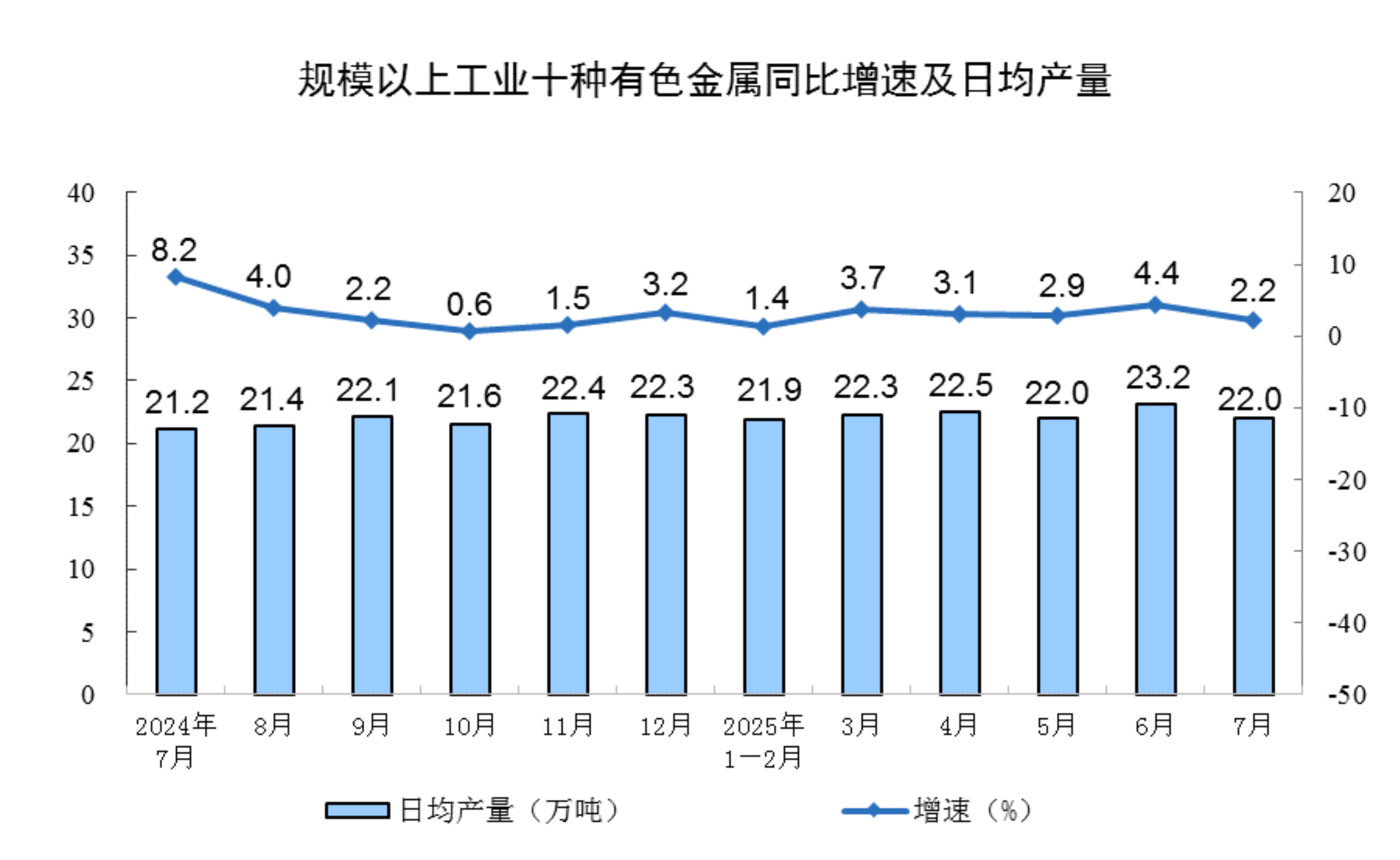 
北京北大口腔医院黄牛代挂号电话票贩子号贩子网上预约挂号,住院检查加快,2025年7月份规模以上工业增加值增长5.7%