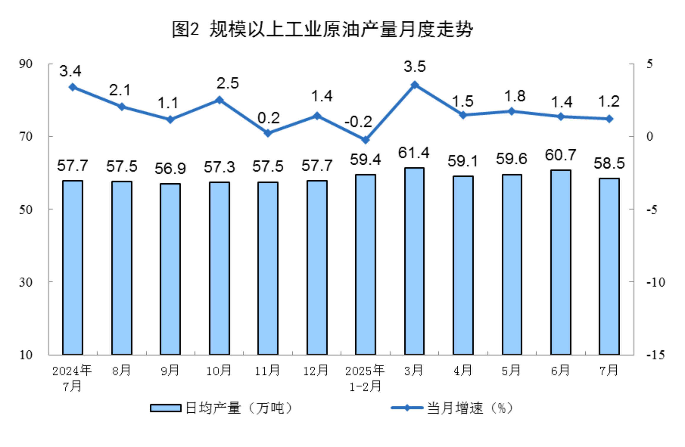 
北医六院黄牛代挂号电话票贩子号贩子网上预约挂号,住院检查加快,2025年7月份能源生产情况