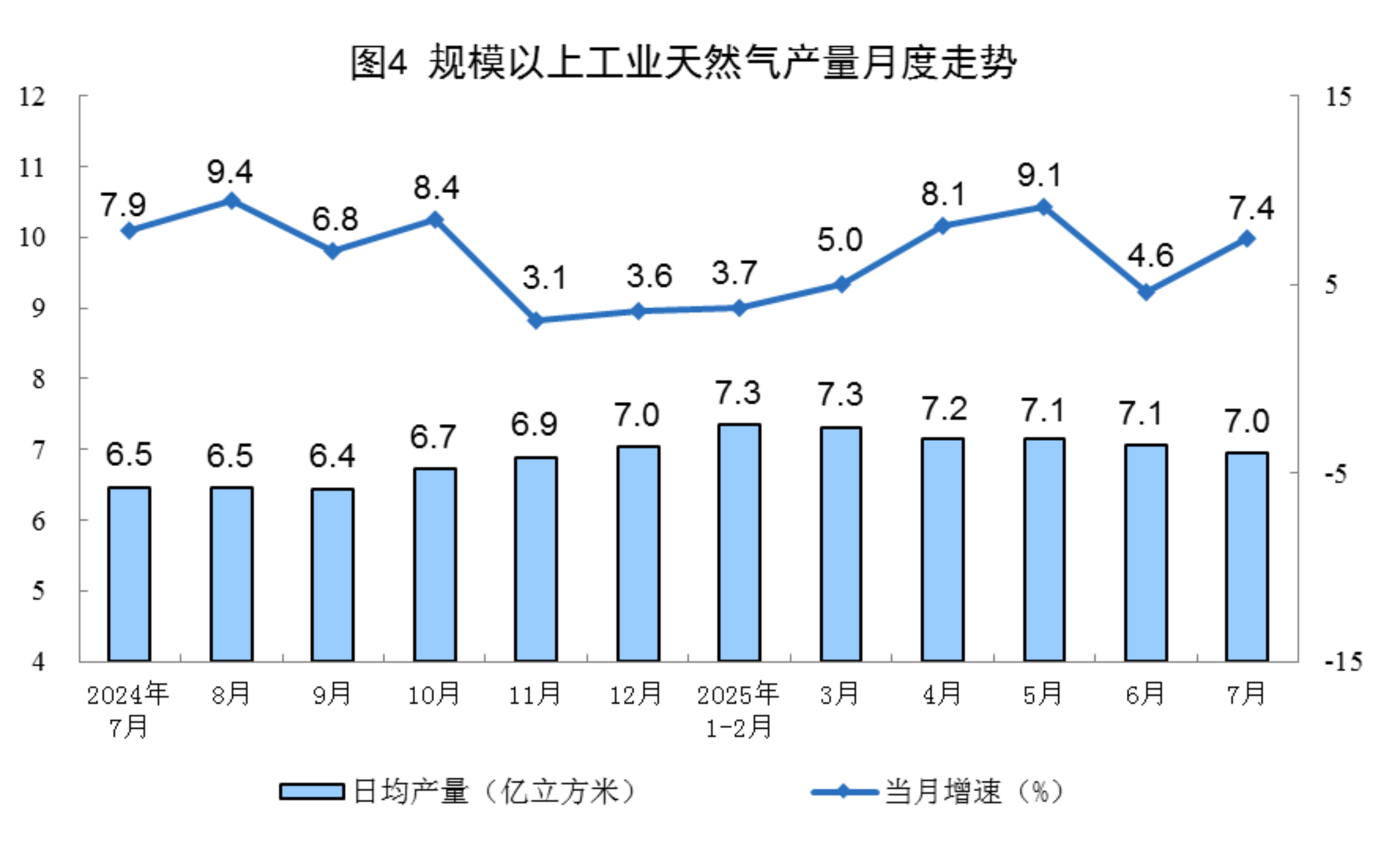 
北医六院黄牛代挂号电话票贩子号贩子网上预约挂号,住院检查加快,2025年7月份能源生产情况