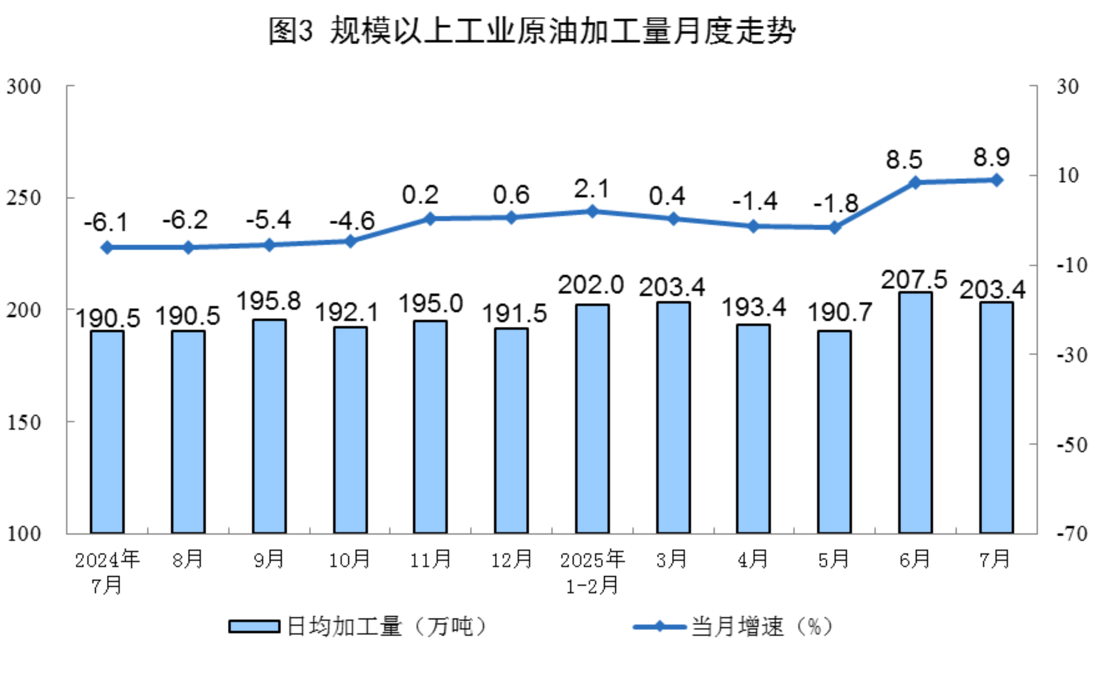 
北医六院黄牛代挂号电话票贩子号贩子网上预约挂号,住院检查加快,2025年7月份能源生产情况