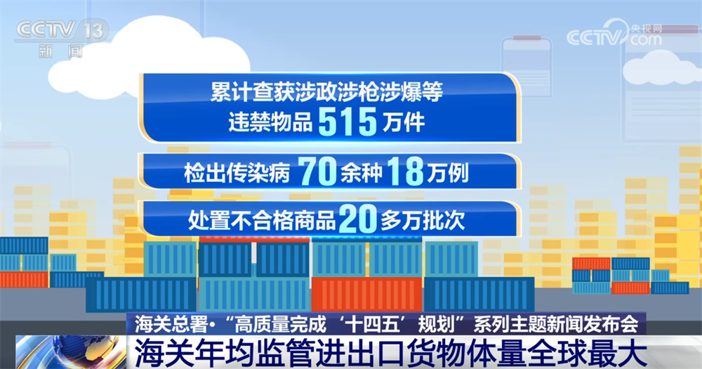 
北京佑安医院黄牛代挂号电话票贩子号贩子网上预约挂号,住院检查加快,“十四五”期间通关便利化实现新突破 海关年均监管进出口货物体量全球最大