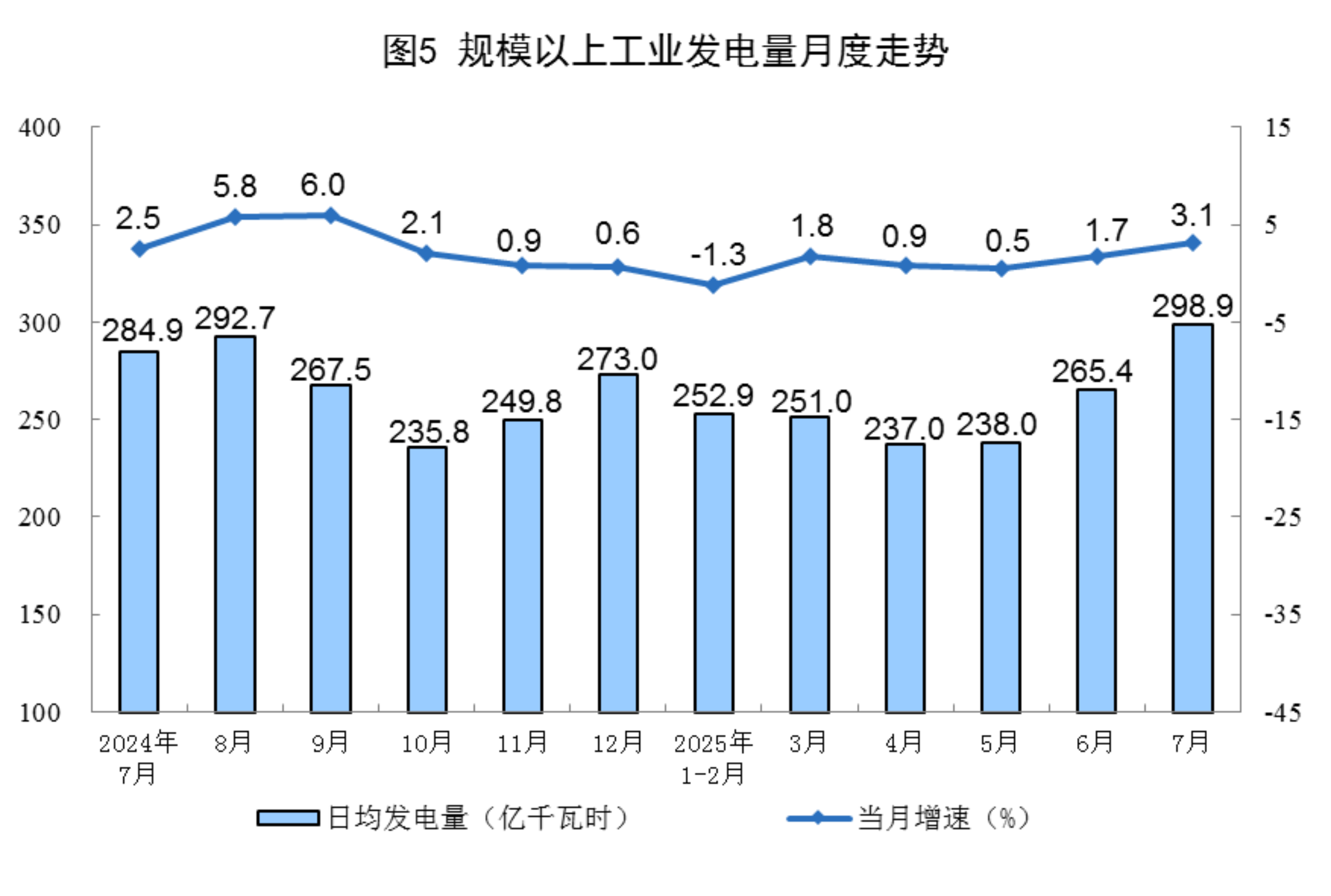 
北医六院黄牛代挂号电话票贩子号贩子网上预约挂号,住院检查加快,2025年7月份能源生产情况