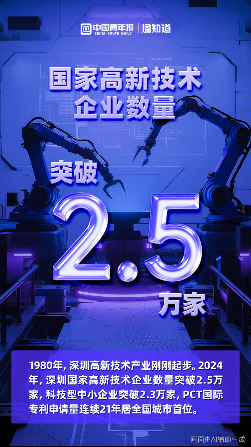 
南京各大医院黄牛代挂号电话票贩子号贩子网上预约挂号,住院检查加快,图知道｜深圳经济特区建立45周年