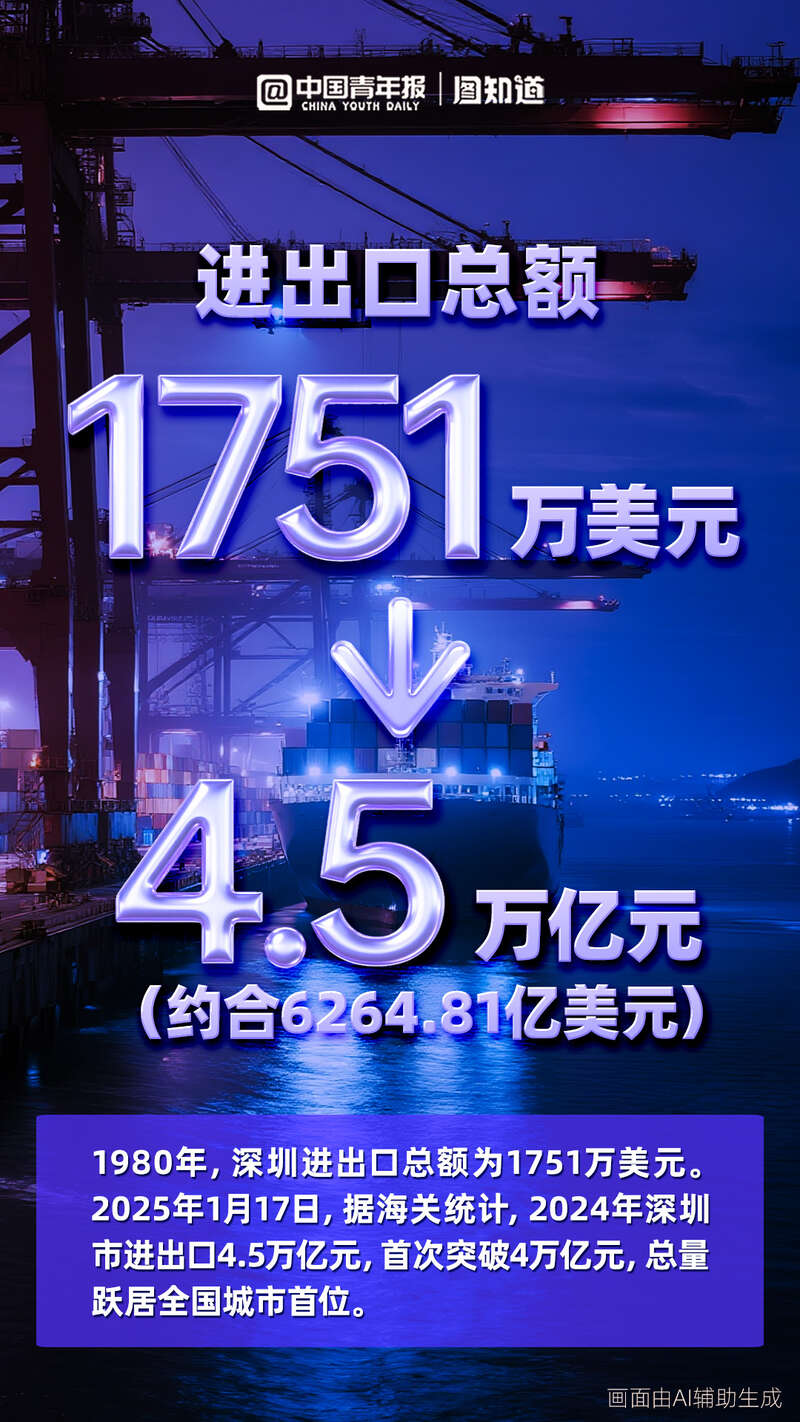 
南京各大医院黄牛代挂号电话票贩子号贩子网上预约挂号,住院检查加快,图知道｜深圳经济特区建立45周年