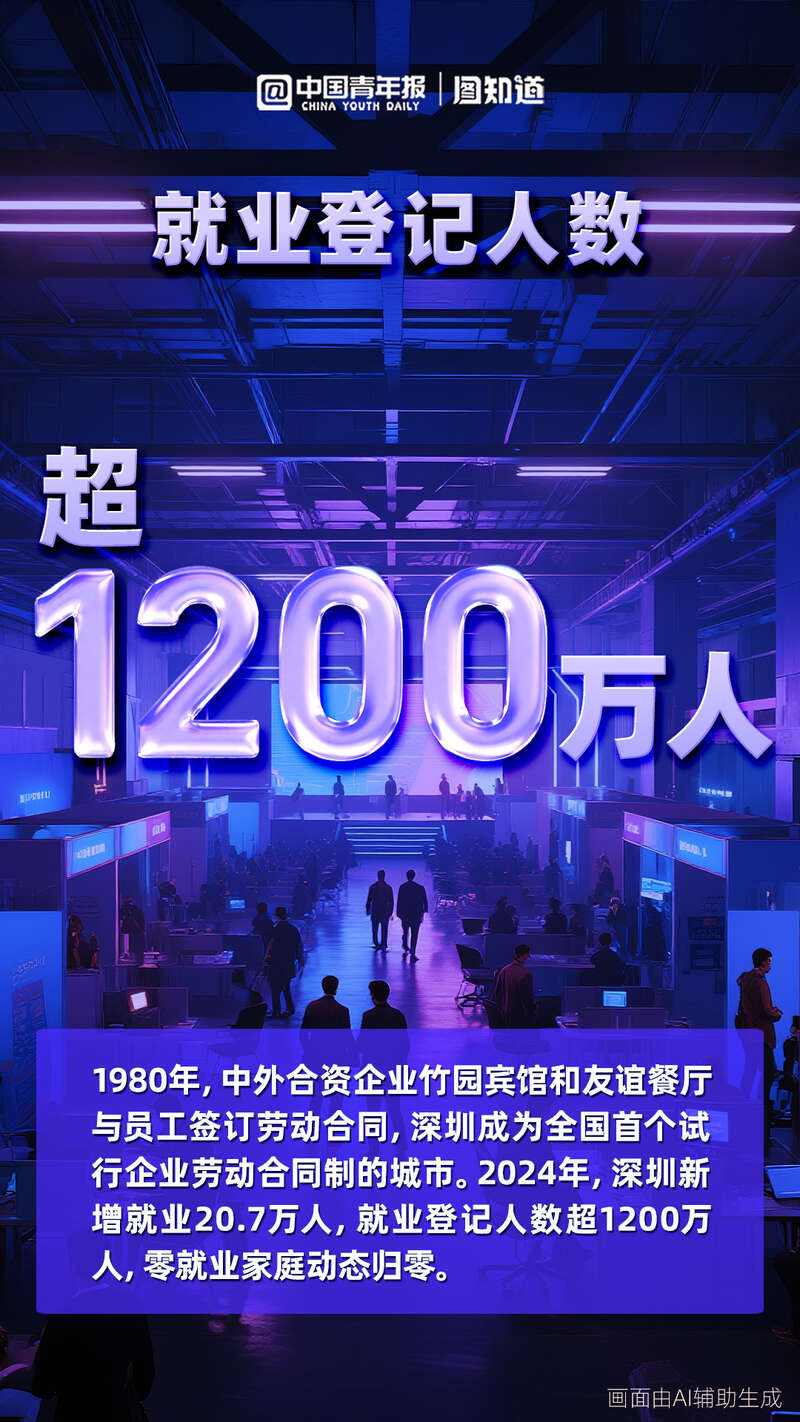 
南京各大医院黄牛代挂号电话票贩子号贩子网上预约挂号,住院检查加快,图知道｜深圳经济特区建立45周年