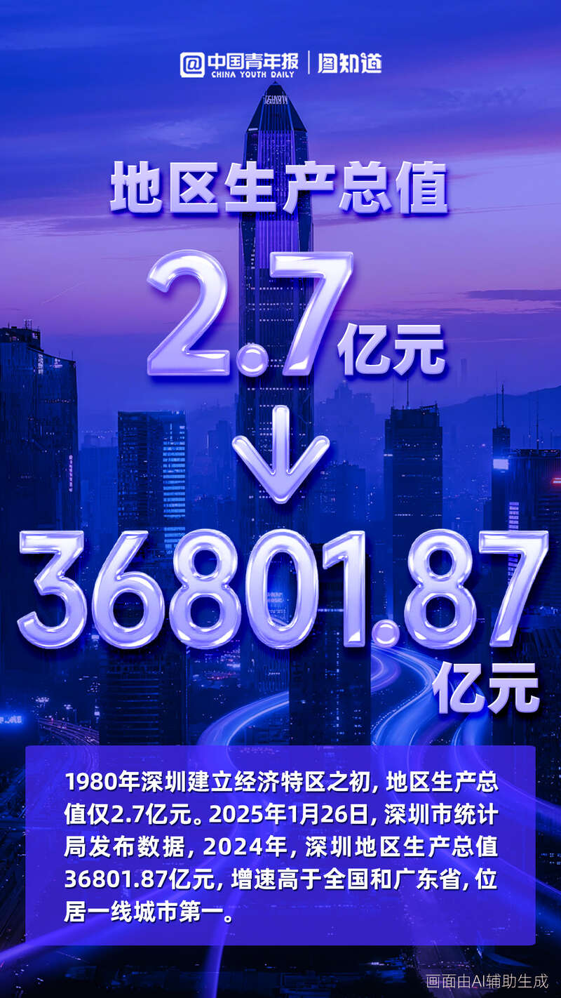 
南京各大医院黄牛代挂号电话票贩子号贩子网上预约挂号,住院检查加快,图知道｜深圳经济特区建立45周年