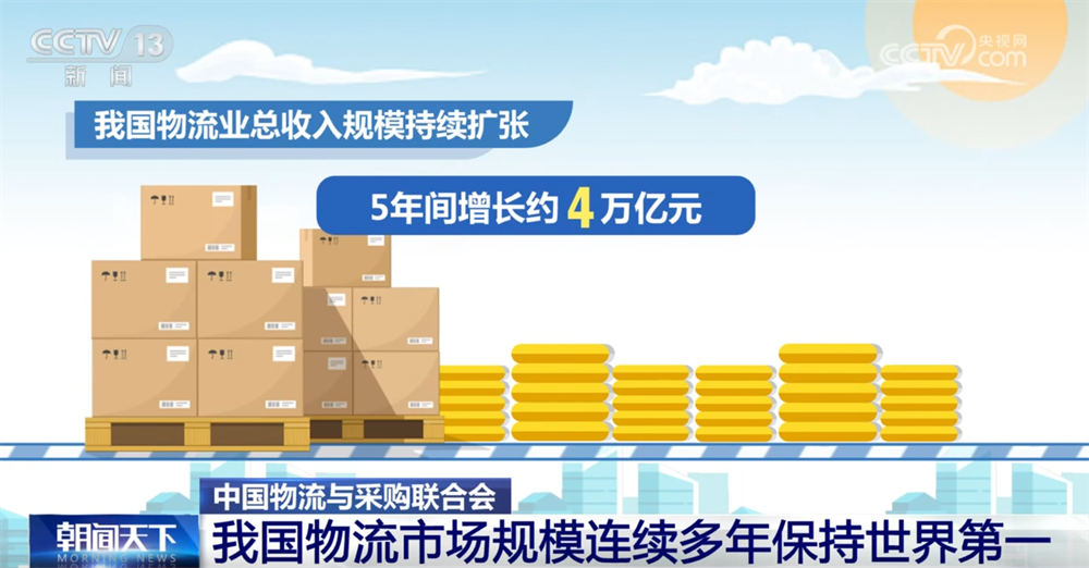 
上海儿童医学中心黄牛代挂号电话票贩子号贩子网上预约挂号,住院检查加快,“物畅其流”！透过亮眼数据看“十四五”期间我国现代物流发展重要成就