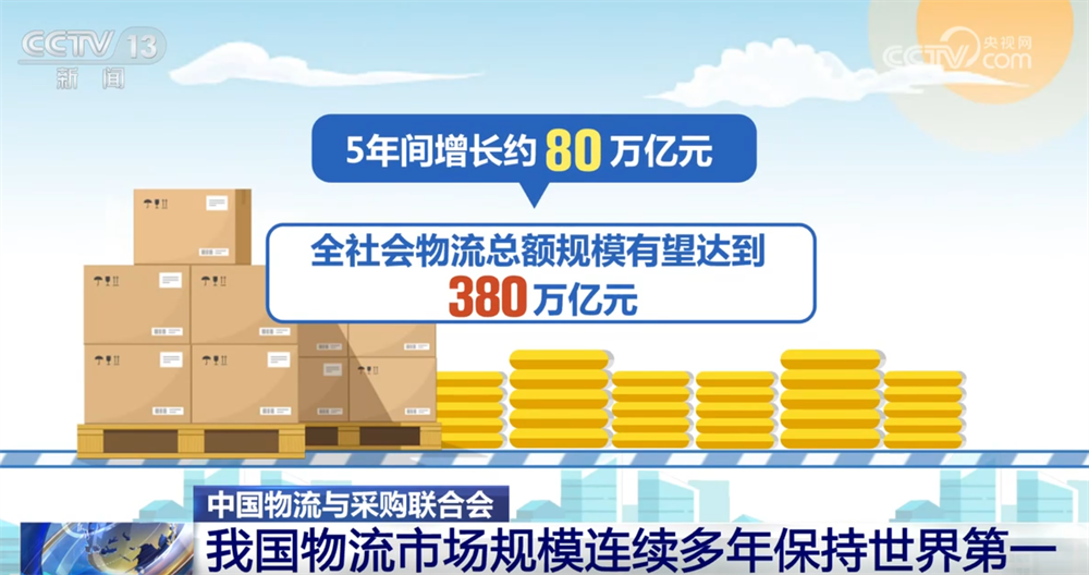 
上海儿童医学中心黄牛代挂号电话票贩子号贩子网上预约挂号,住院检查加快,“物畅其流”！透过亮眼数据看“十四五”期间我国现代物流发展重要成就