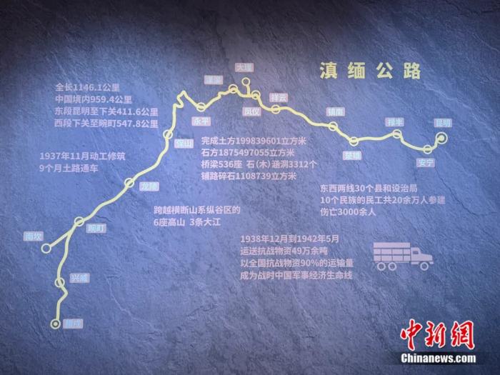 
浙江大学妇产科医院黄牛代挂号电话票贩子号贩子网上预约挂号,住院检查加快,重走抗战路，一定要去一趟滇缅公路！