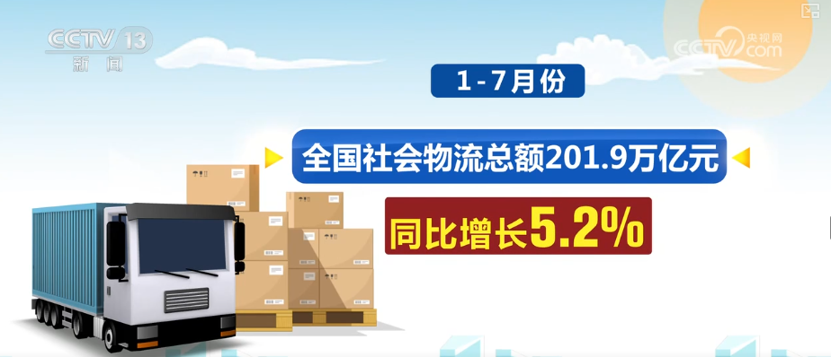 
杭州市一医院黄牛代挂号电话票贩子号贩子网上预约挂号,住院检查加快,增长强劲！需求增、规模增……透视多维数据 “数”看物流新活力、新变化