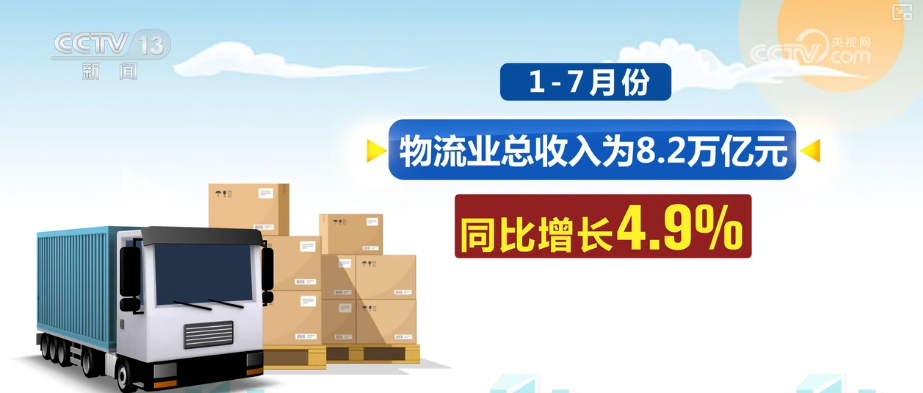 
杭州市一医院黄牛代挂号电话票贩子号贩子网上预约挂号,住院检查加快,增长强劲！需求增、规模增……透视多维数据 “数”看物流新活力、新变化