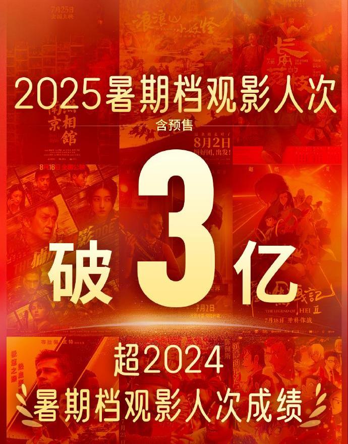 
广东省人民医院黄牛代挂号电话票贩子号贩子网上预约挂号,住院检查加快,2025年暑期档电影总票房突破115亿！