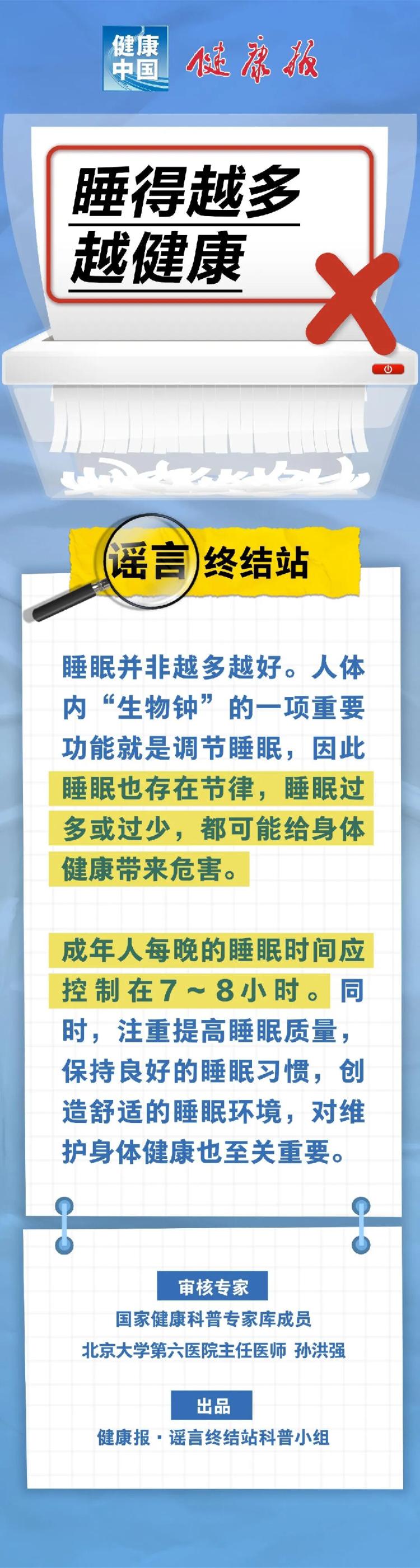 
北京大学第六医院黄牛代挂号电话票贩子号贩子网上预约挂号,住院检查加快,睡得越多越健康……是真是假？｜谣言终结站
