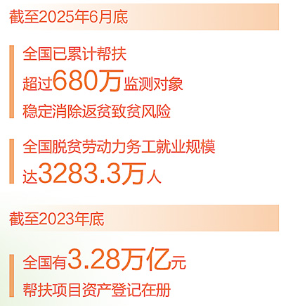 
北京积水潭医院黄牛代挂号电话票贩子号贩子网上预约挂号,住院检查加快,让脱贫的兜底固若金汤