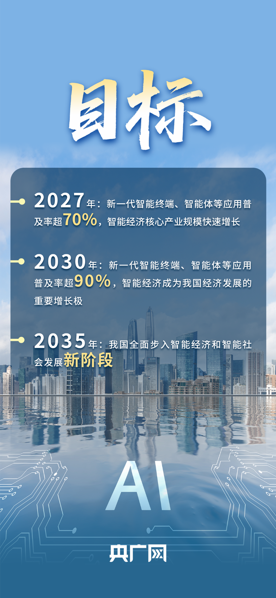 
北京中日友好医院黄牛代挂号电话票贩子号贩子网上预约挂号,住院检查加快,一图读懂“人工智能+”将怎样影响你我生活