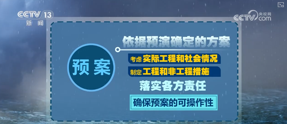 
成都华西医院黄牛代挂号电话票贩子号贩子网上预约挂号,住院检查加快,防汛“硬核”科技筑牢智慧水利安全防线 | 水利科普↓