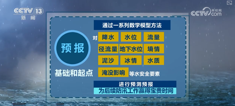 
成都华西医院黄牛代挂号电话票贩子号贩子网上预约挂号,住院检查加快,防汛“硬核”科技筑牢智慧水利安全防线 | 水利科普↓