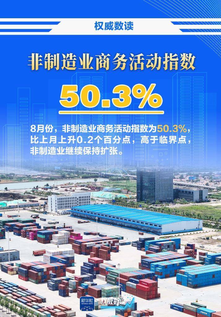 
北京同仁医院黄牛代挂号电话票贩子号贩子网上预约挂号,住院检查加快,权威数读｜8月我国企业生产经营总体扩张有所加快