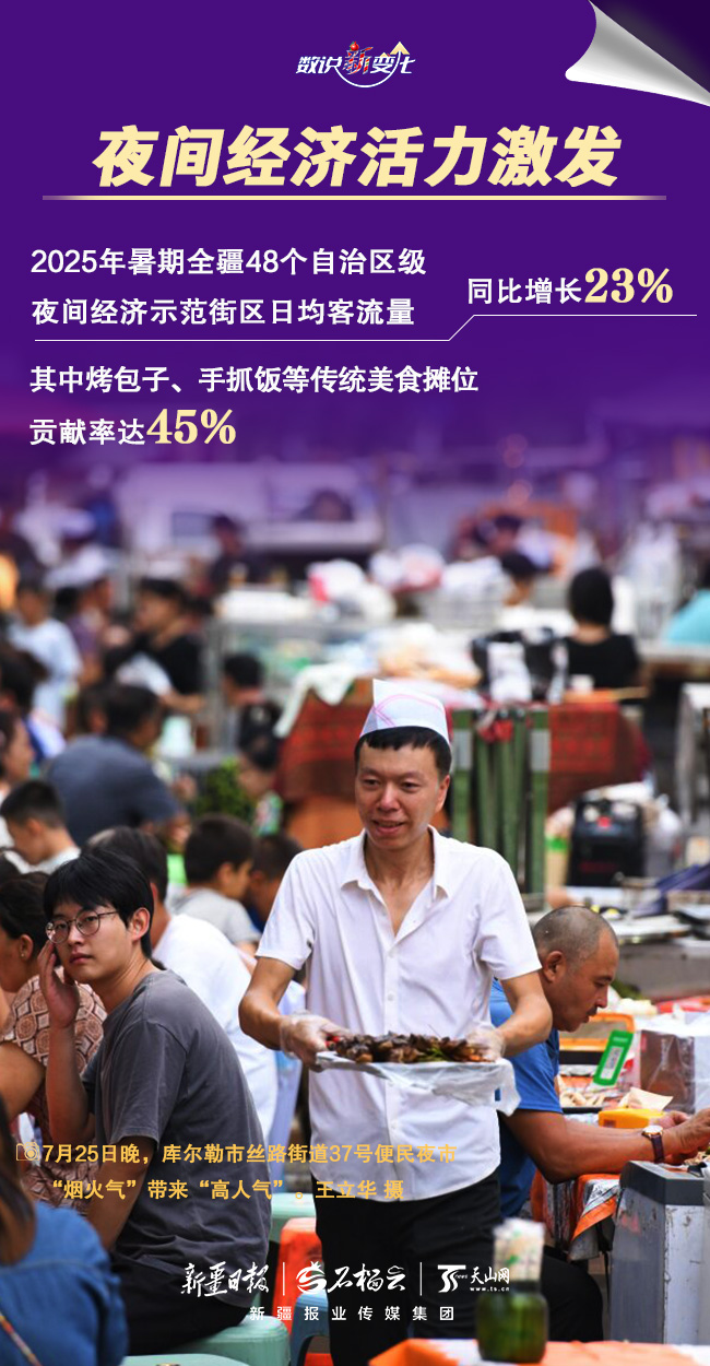 
广州中医药大学一附医院黄牛代挂号电话票贩子号贩子网上预约挂号,住院检查加快,数说“新”变化｜持续火爆 暑期新疆旅游“热”力满格