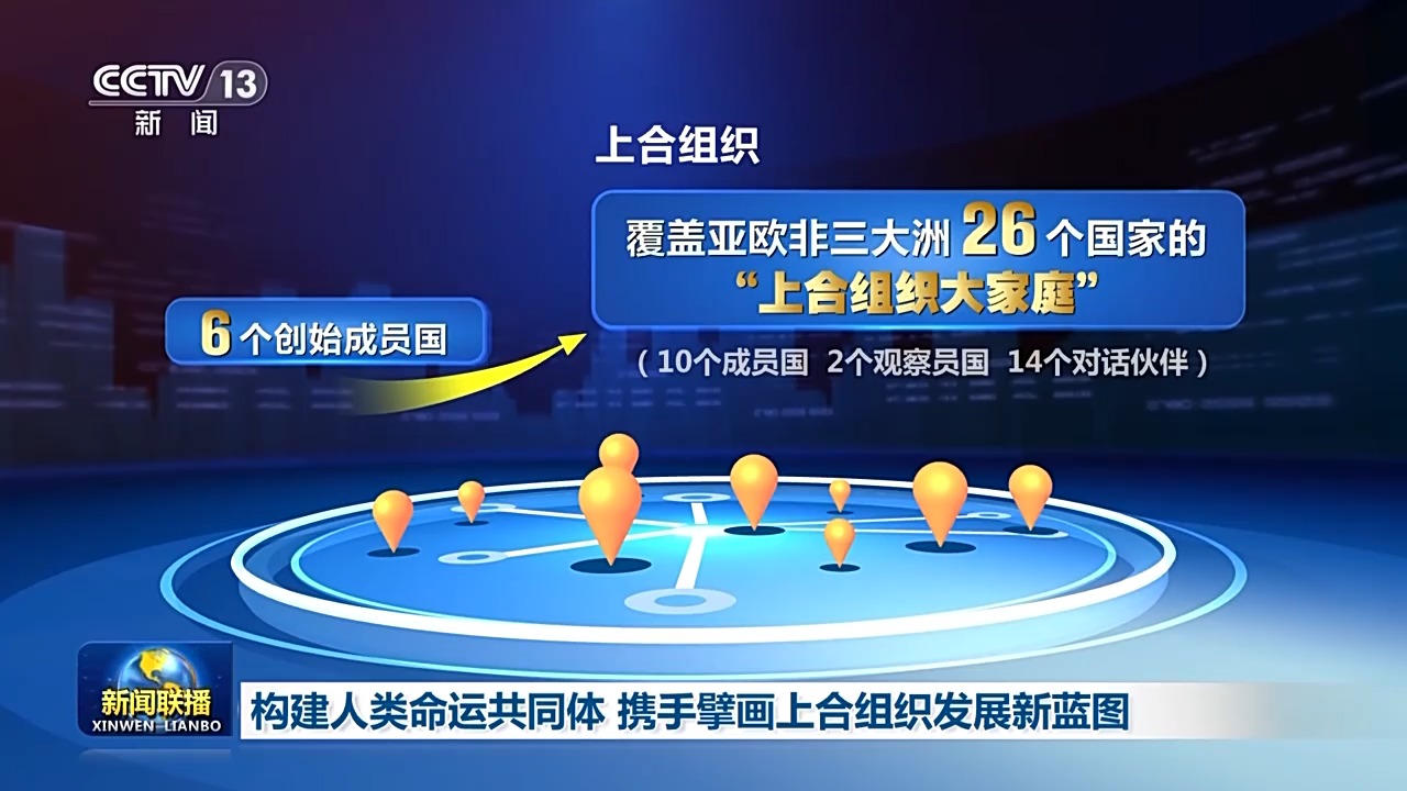 
广州中医院黄牛代挂号电话票贩子号贩子网上预约挂号,住院检查加快,构建人类命运共同体 携手擘画上合组织发展新蓝图
