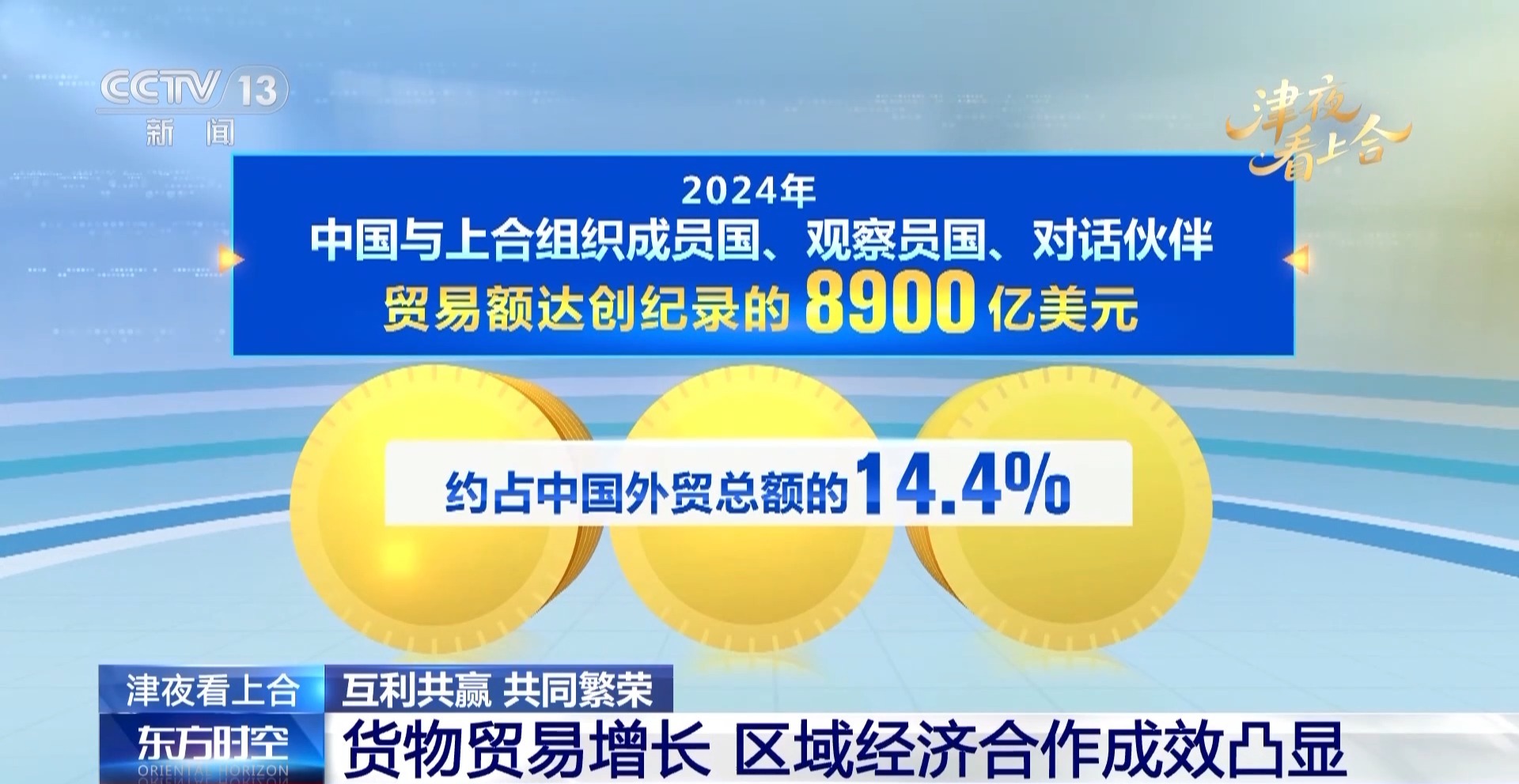 
南京中科研究所黄牛代挂号电话票贩子号贩子网上预约挂号,住院检查加快,上合组织国家加强互联互通 从天津港这个智慧码头说起