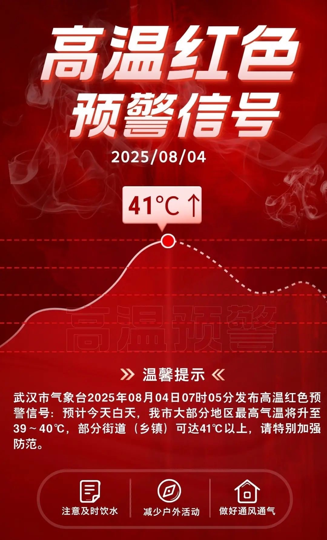 
广东省中医院芳村分院黄牛号贩子票贩子代网上预约代挂号电话局地气温可达41℃以上 湖北武汉发布高温红色预警