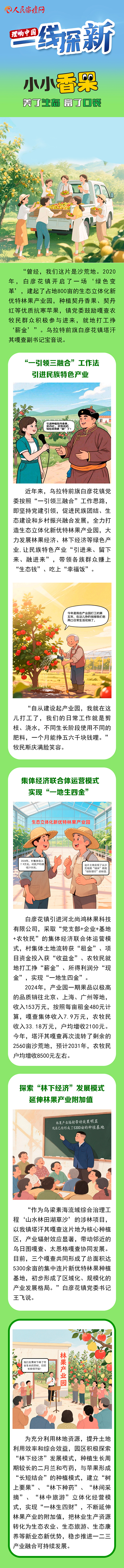 
中山二院黄牛代挂号电话票贩子号贩子网上预约挂号,住院检查加快,【理响中国·一线探新】手绘 | 小小香果美了生态、富了口袋