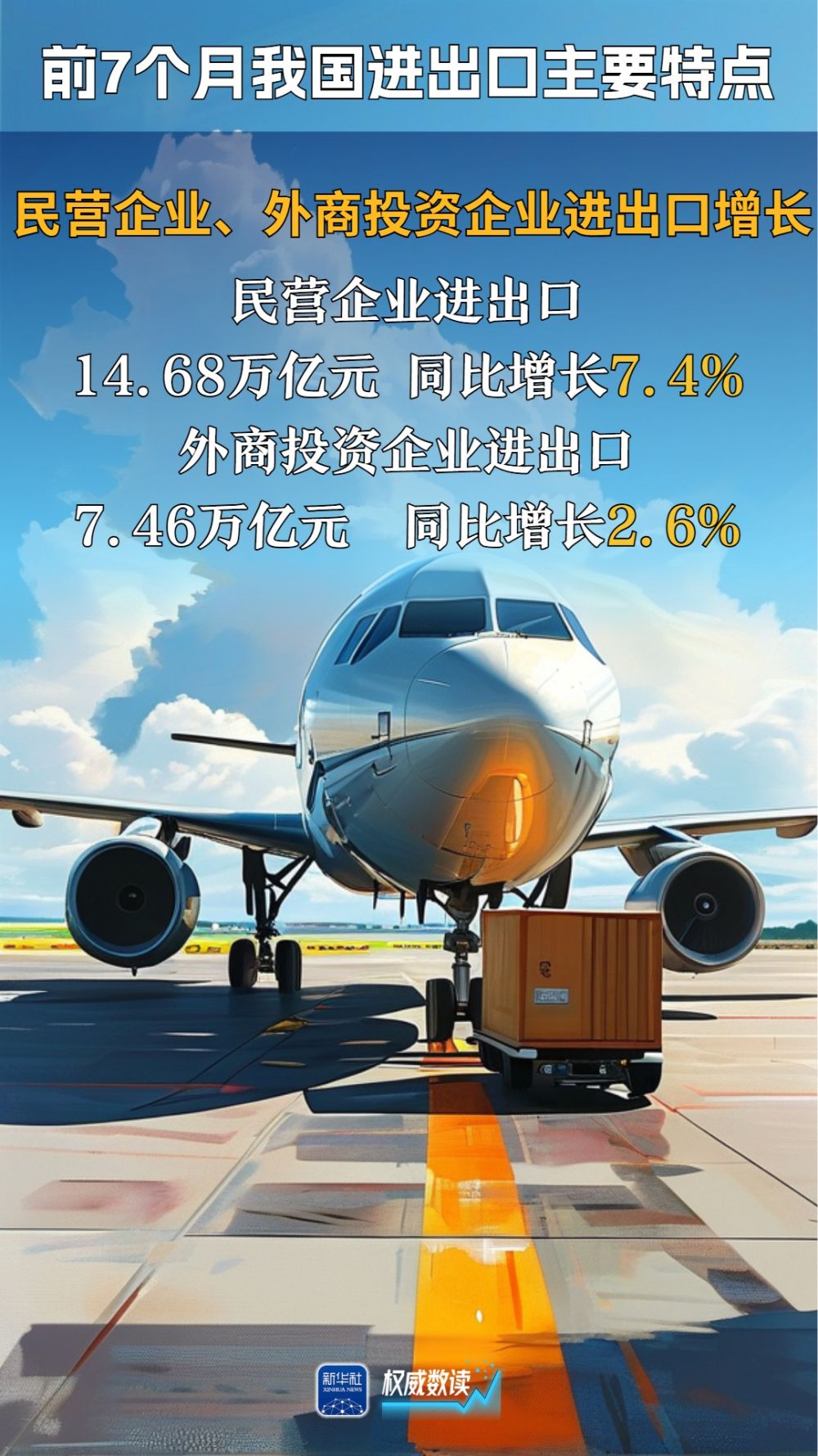 
上海肿瘤医院黄牛代挂号电话票贩子号贩子网上预约挂号,住院检查加快,权威数读｜3.5%！前7个月我国外贸保持向上向好势头