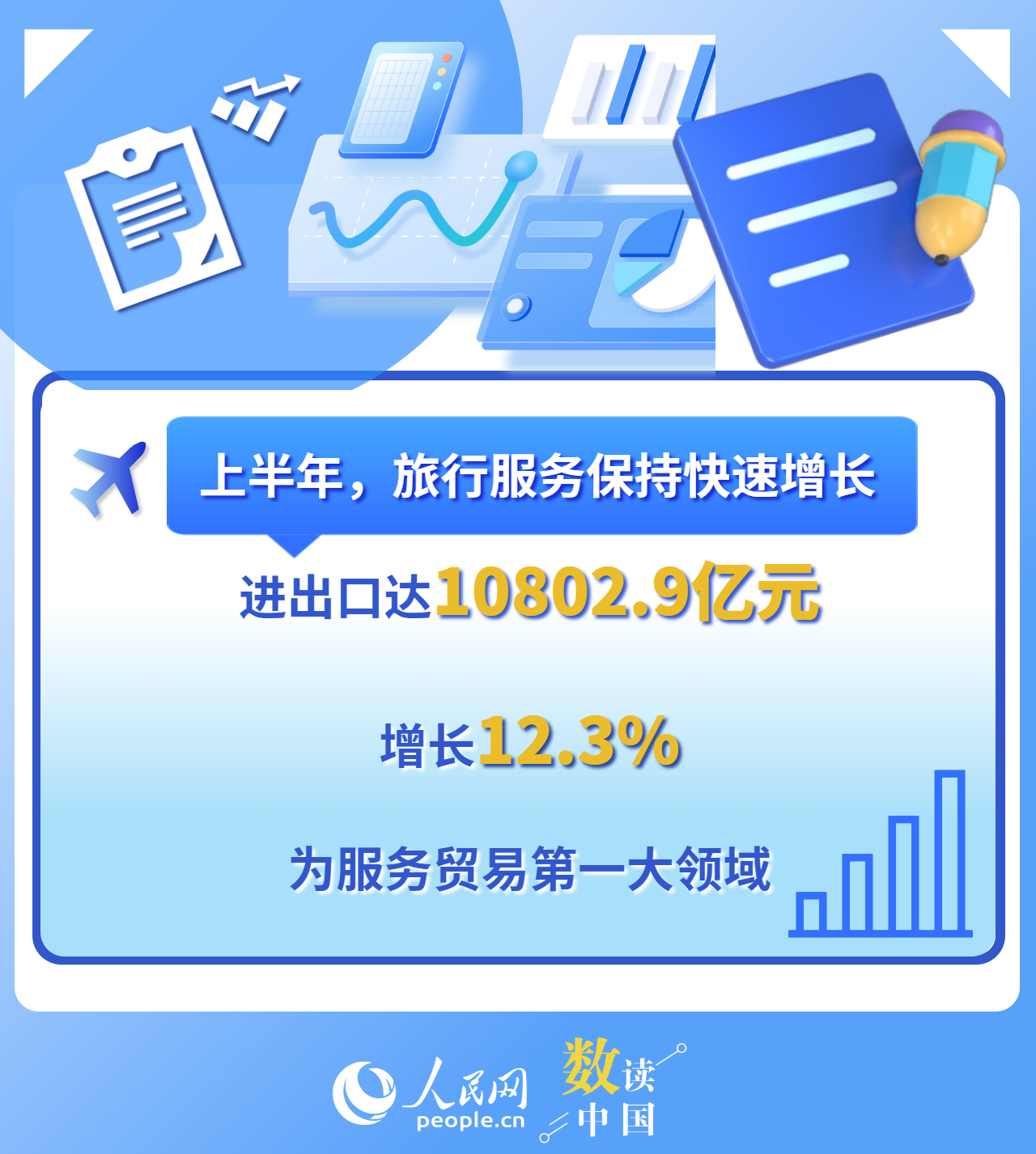
东直门医院黄牛代挂号电话票贩子号贩子网上预约挂号,住院检查加快,一组数据看上半年服务贸易“成绩单”