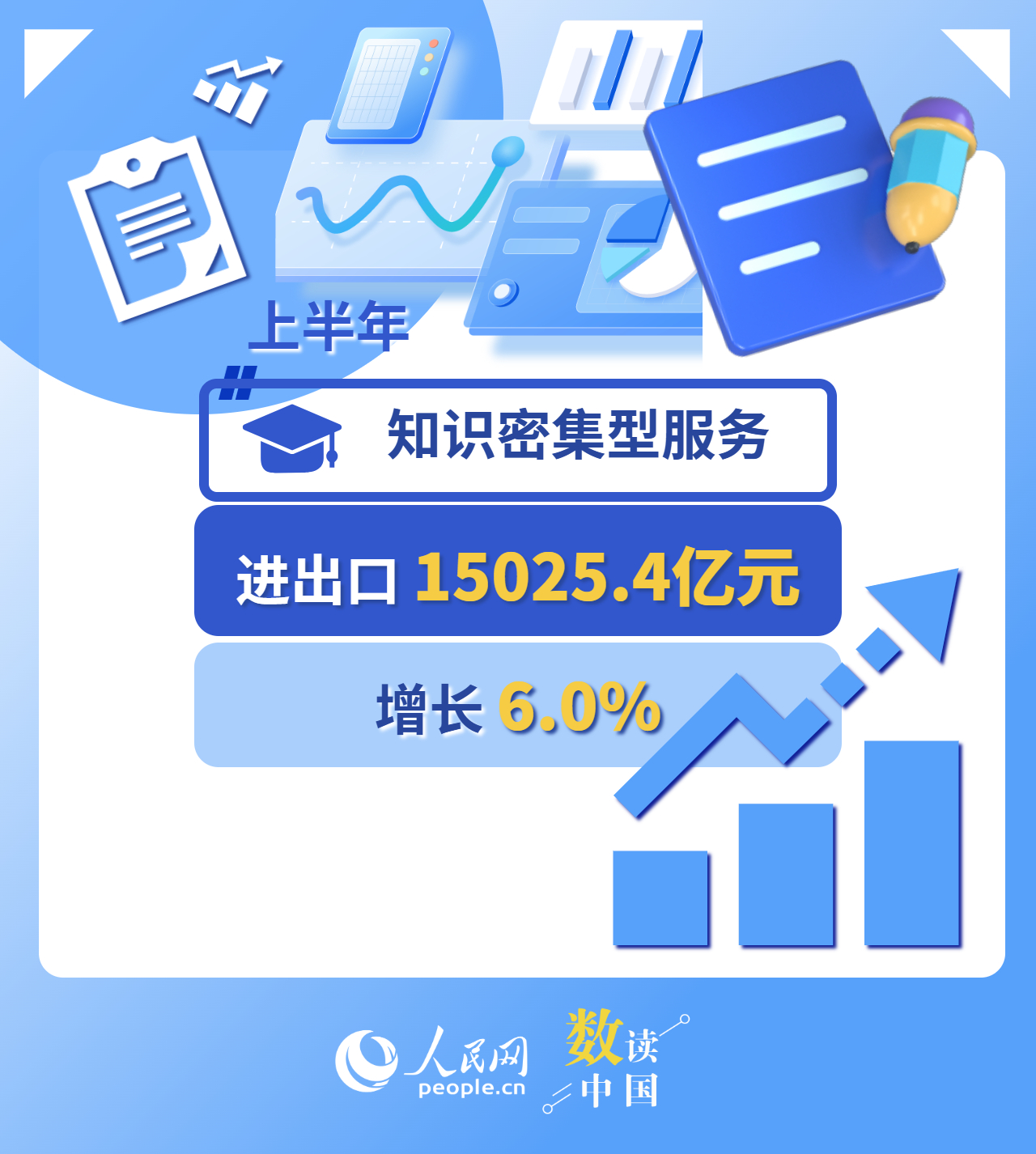 
东直门医院黄牛代挂号电话票贩子号贩子网上预约挂号,住院检查加快,一组数据看上半年服务贸易“成绩单”