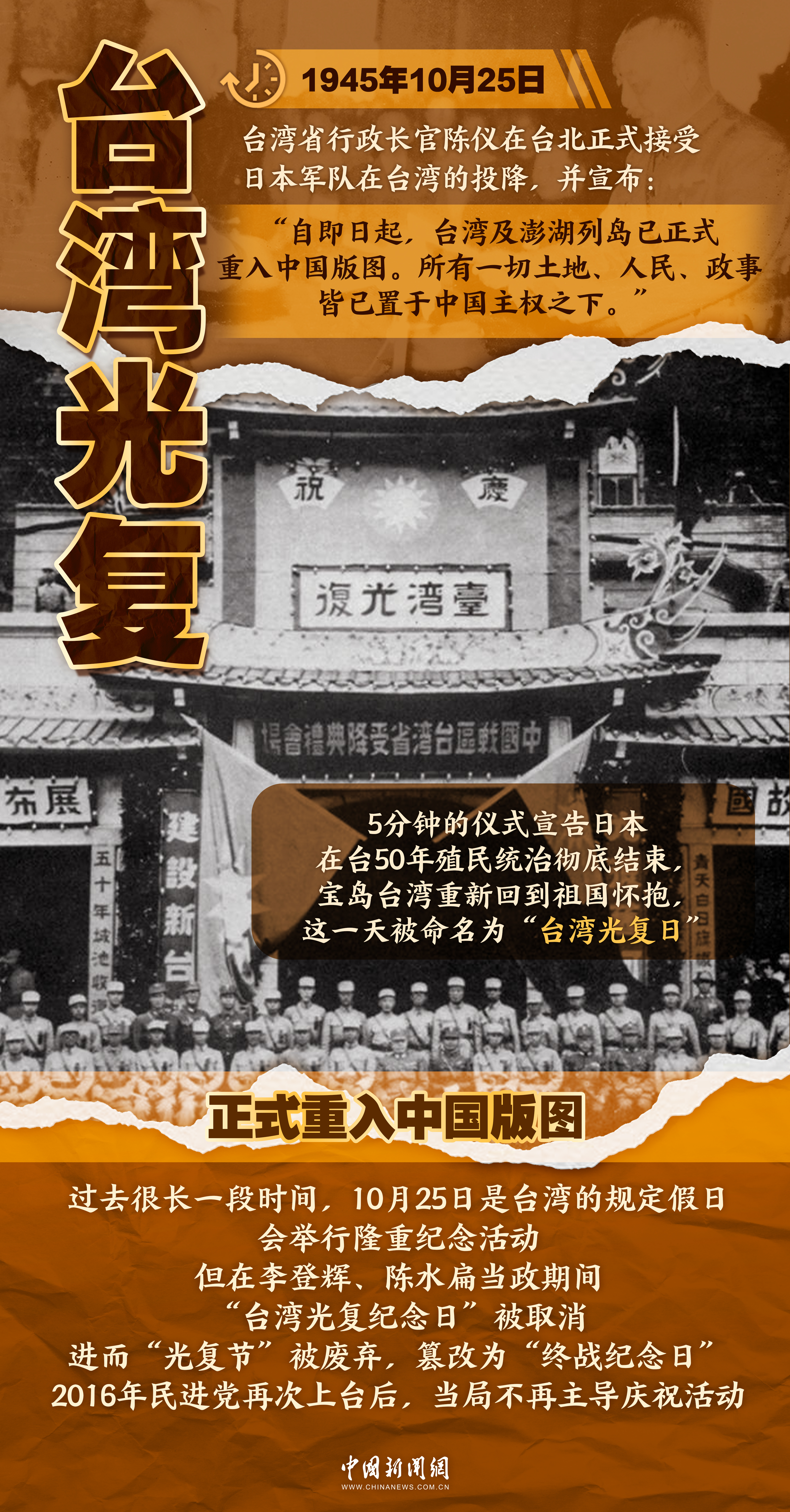 
江苏省中医院黄牛代挂号电话票贩子号贩子网上预约挂号,住院检查加快,【图说抗战】铭记历史，从屈辱割台到台湾光复