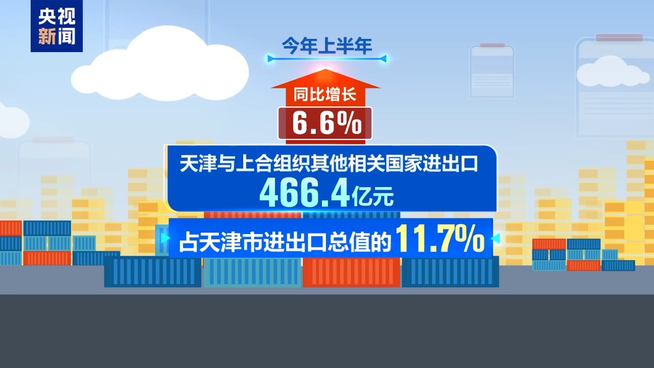 
北京各大医院黄牛代挂号电话票贩子号贩子网上预约挂号,住院检查加快,天津港迎来全球目光 解码超级枢纽的“国际流量密码”
