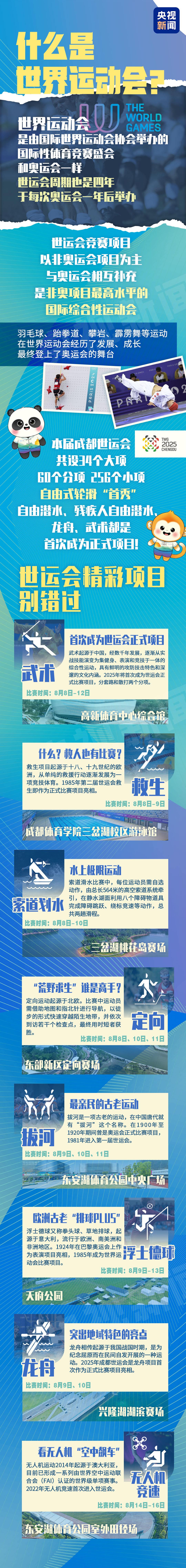 △具体比赛日期以实际日期为准