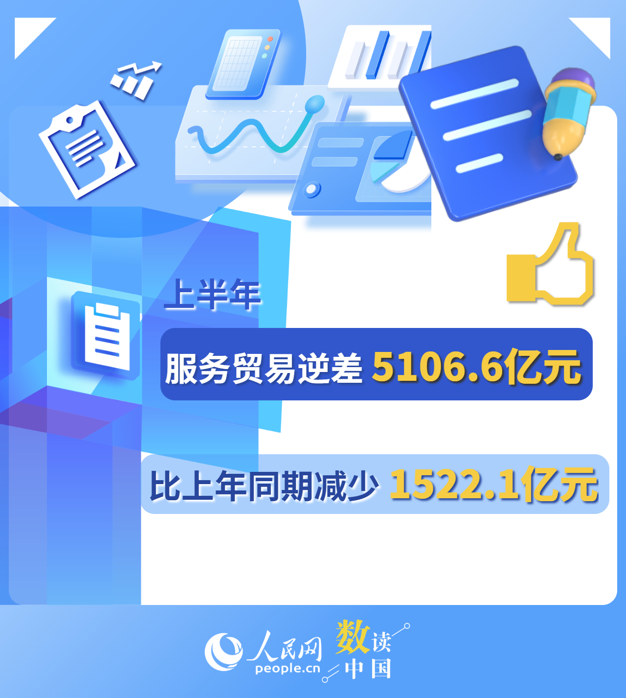 
东直门医院黄牛代挂号电话票贩子号贩子网上预约挂号,住院检查加快,一组数据看上半年服务贸易“成绩单”