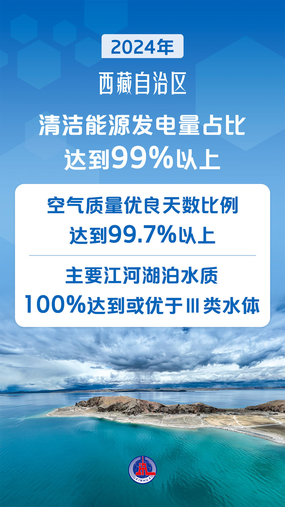 
回龙观医院黄牛代挂号电话票贩子号贩子网上预约挂号,住院检查加快,海报丨西藏自治区成立60周年： 雪域高原上的人间奇迹