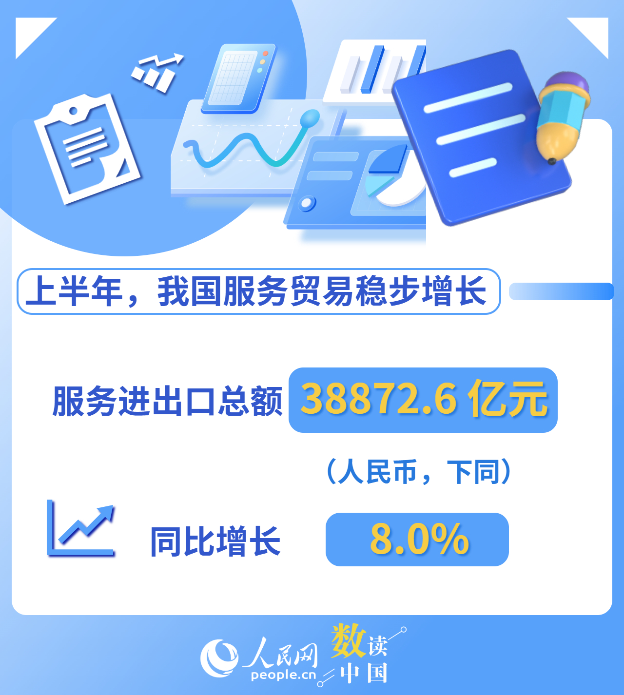 
东直门医院黄牛代挂号电话票贩子号贩子网上预约挂号,住院检查加快,一组数据看上半年服务贸易“成绩单”