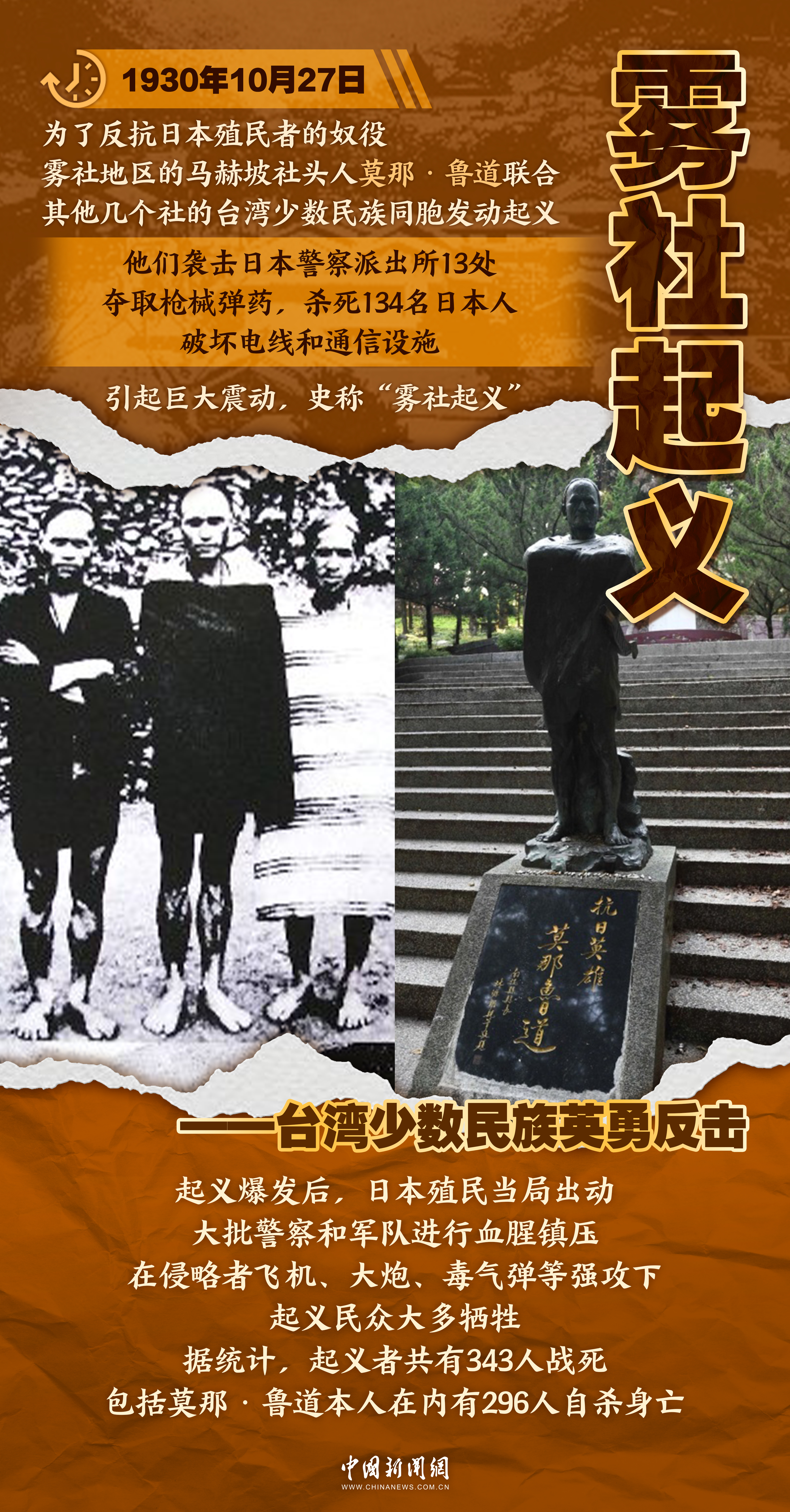 
江苏省中医院黄牛代挂号电话票贩子号贩子网上预约挂号,住院检查加快,【图说抗战】铭记历史，从屈辱割台到台湾光复