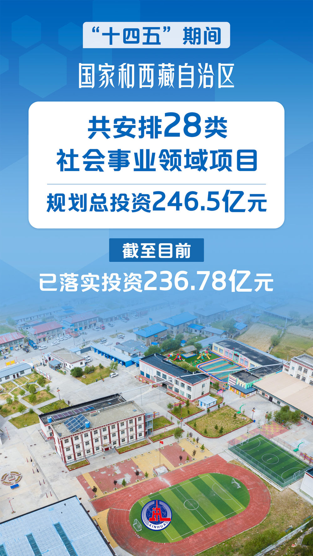 
回龙观医院黄牛代挂号电话票贩子号贩子网上预约挂号,住院检查加快,海报丨西藏自治区成立60周年： 雪域高原上的人间奇迹