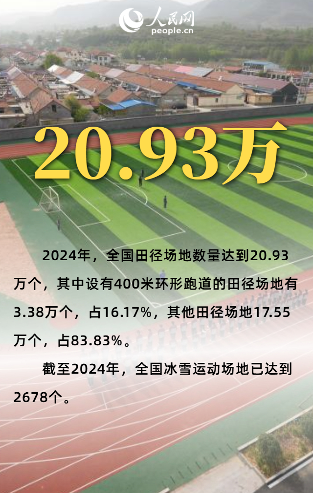 
广州中山一院黄牛代挂号电话票贩子号贩子网上预约挂号,住院检查加快,一组数据看全民健身跑出“加速度”