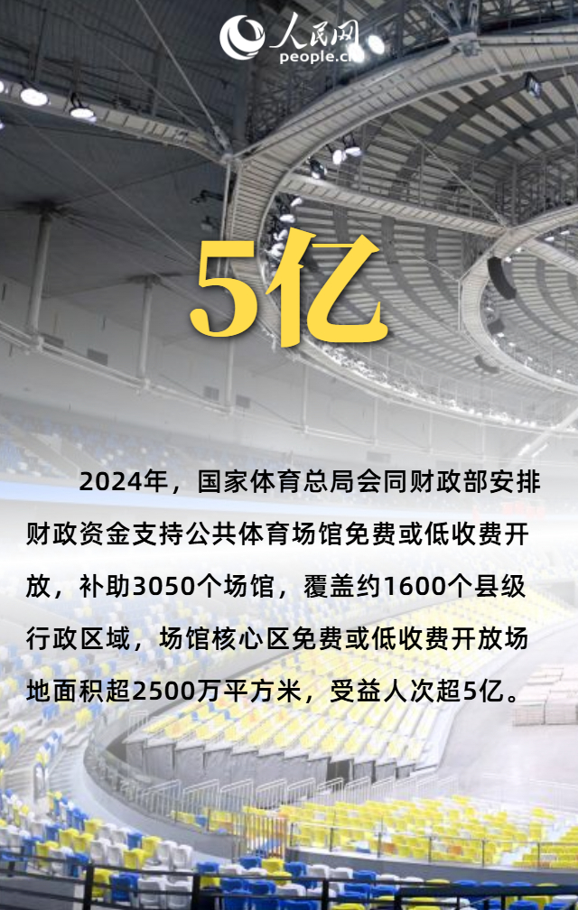 
广州中山一院黄牛代挂号电话票贩子号贩子网上预约挂号,住院检查加快,一组数据看全民健身跑出“加速度”