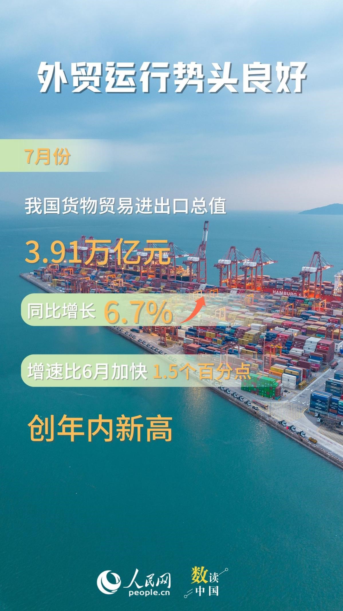 
南京市第一医院黄牛代挂号电话票贩子号贩子网上预约挂号,住院检查加快,向上向好！我国外贸韧性继续显现