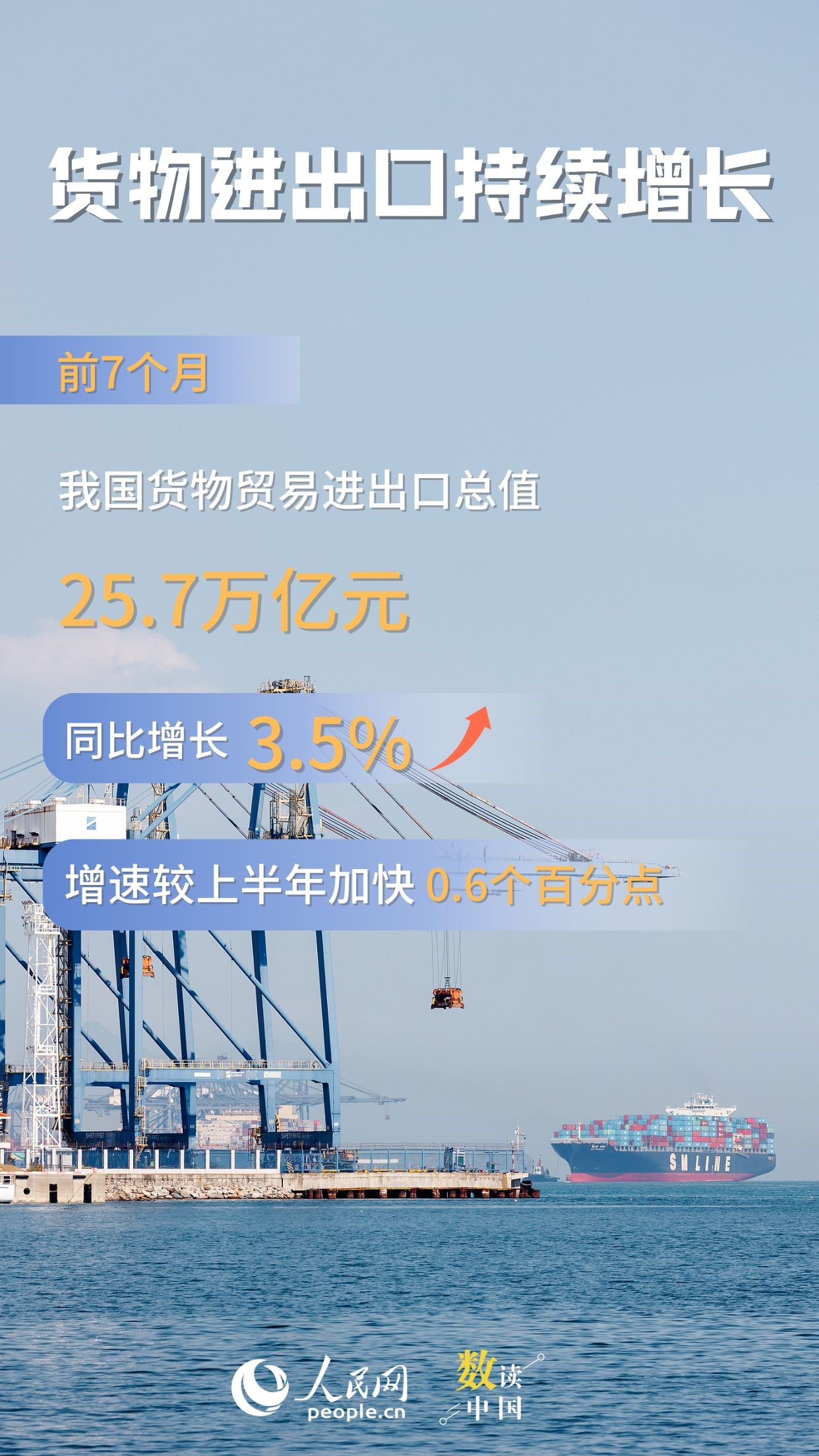 
南京市第一医院黄牛代挂号电话票贩子号贩子网上预约挂号,住院检查加快,向上向好！我国外贸韧性继续显现