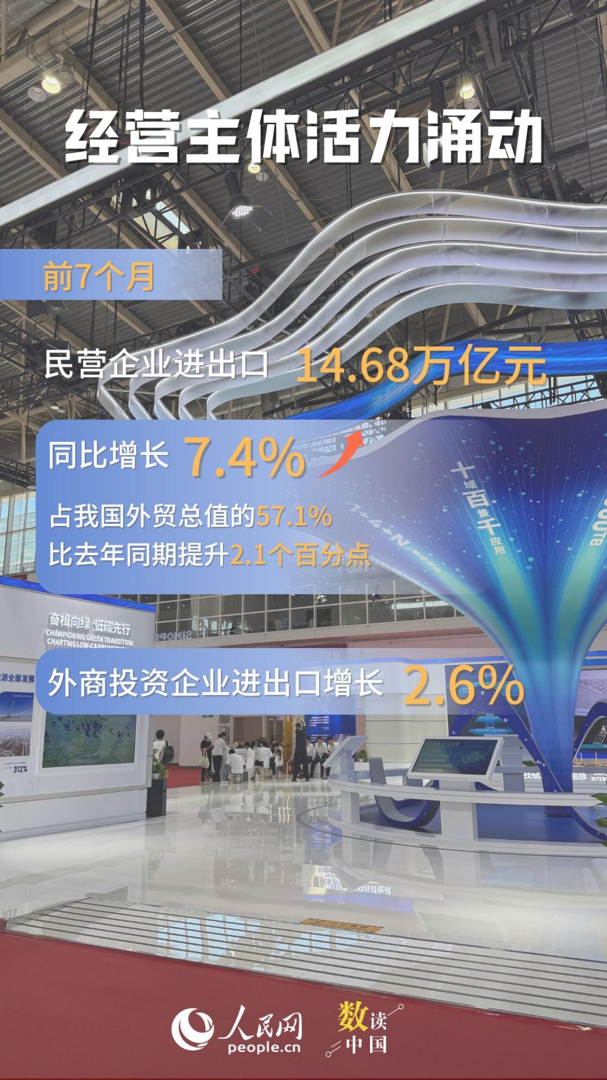 
南京市第一医院黄牛代挂号电话票贩子号贩子网上预约挂号,住院检查加快,向上向好！我国外贸韧性继续显现