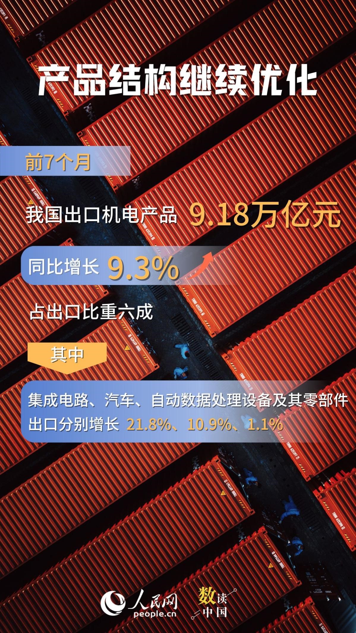 
南京市第一医院黄牛代挂号电话票贩子号贩子网上预约挂号,住院检查加快,向上向好！我国外贸韧性继续显现