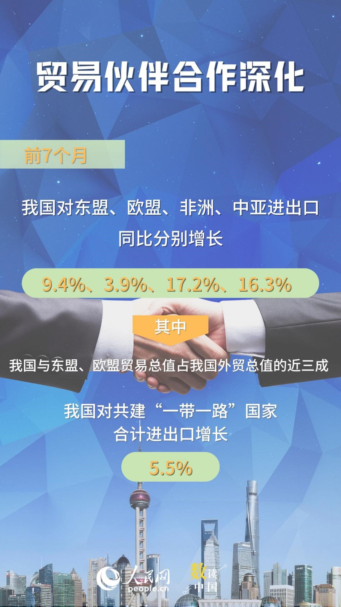
南京市第一医院黄牛代挂号电话票贩子号贩子网上预约挂号,住院检查加快,向上向好！我国外贸韧性继续显现