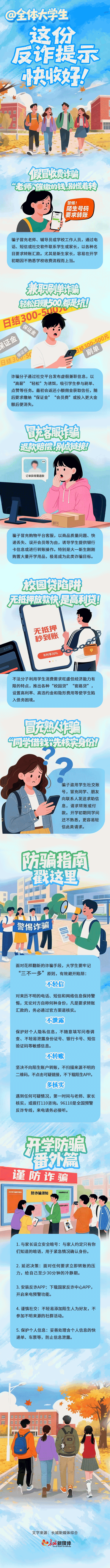 
北京各大医院黄牛代挂号电话票贩子号贩子网上预约挂号,住院检查加快,AI长图丨@全体大学生，这份反诈提示，快收好！