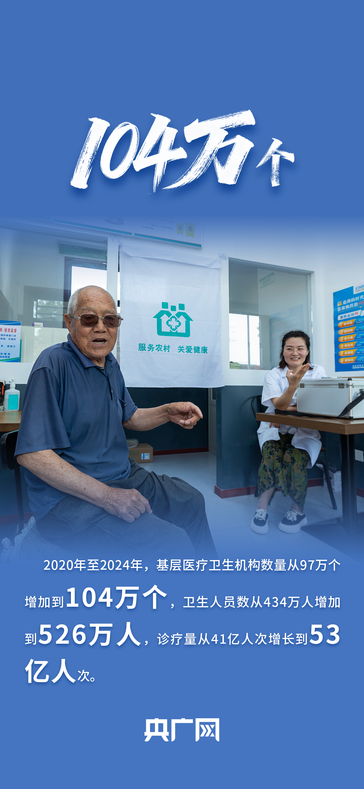 
天津各大医院黄牛代挂号电话票贩子号贩子网上预约挂号,住院检查加快,数读“十四五”答卷丨世界规模最大+2！一组数据看卫生健康工作发展成就！