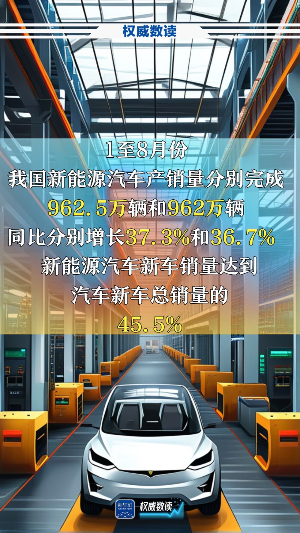 
广州医科大学附属第二医院黄牛代挂号电话票贩子号贩子网上预约挂号,住院检查加快,权威数读｜多项政策持续利好，前8个月汽车产销首次双超2000万辆！